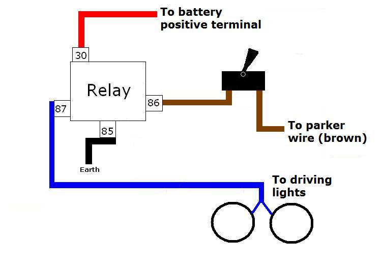 Simple Fog Light Wiring Diagram Without Relay from www.fordforums.com.au