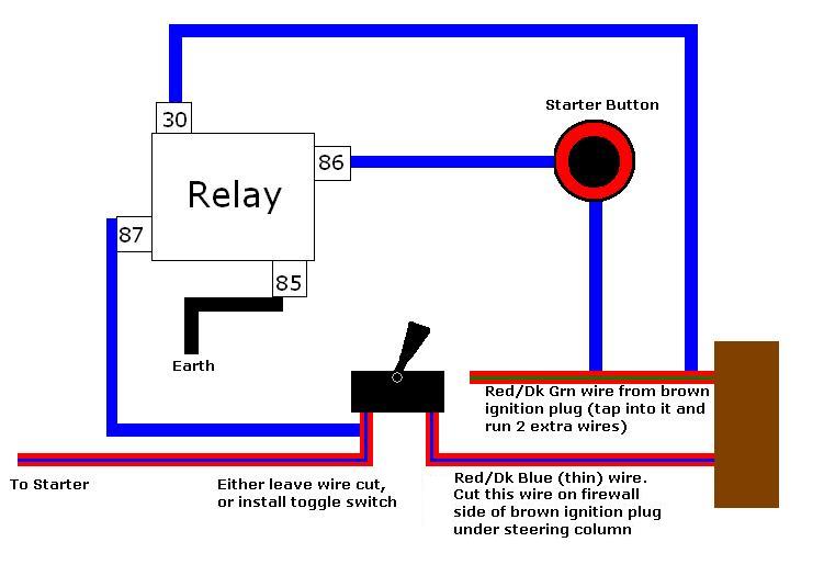 Push Button Starter           - Page 2