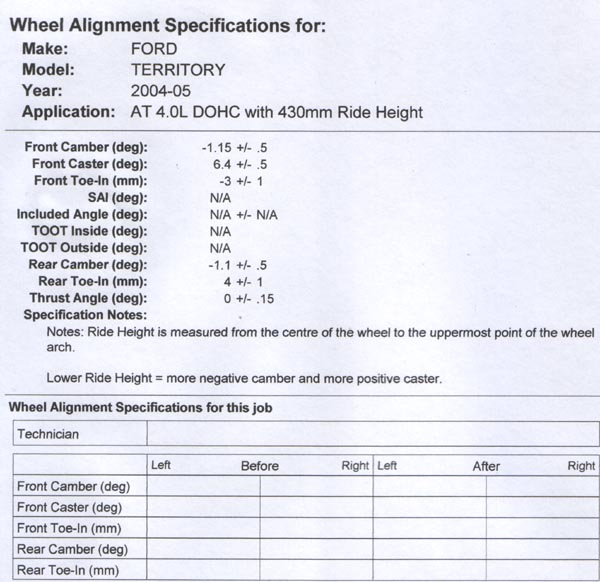 Ford wheel alignment specs #6