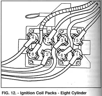 Ford ka coil pack firing order